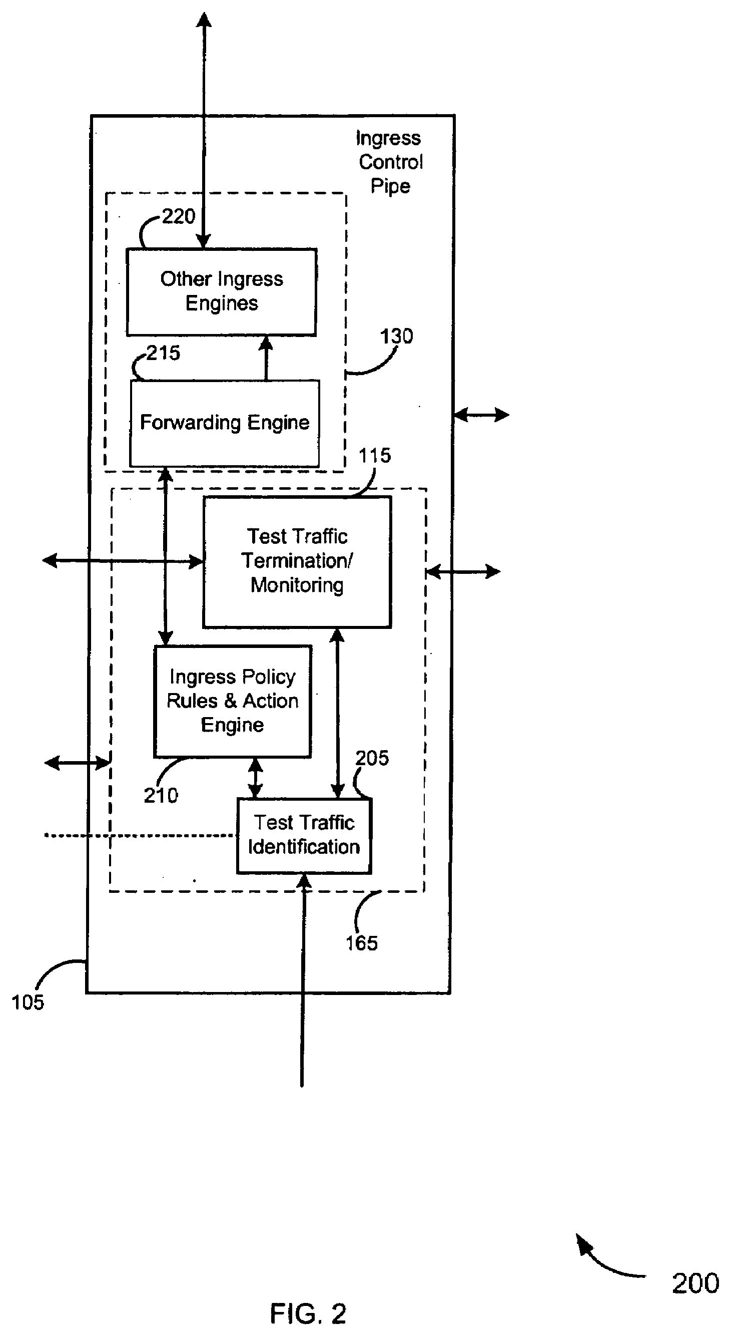 Hardware implementation of network testing and performance monitoring in a network device
