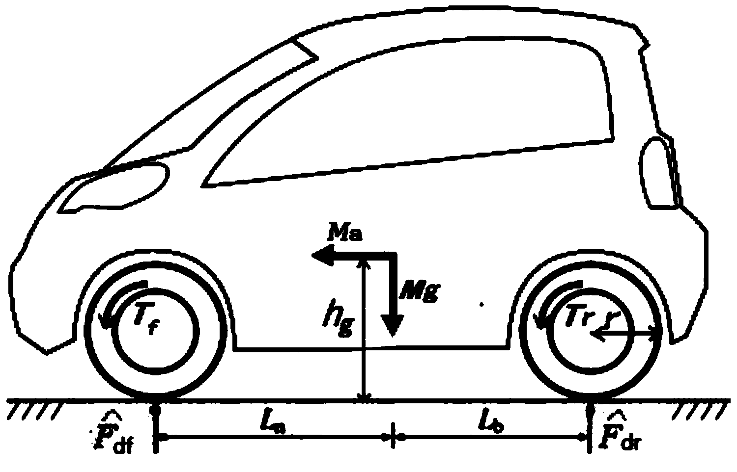 Drive skid prevention control algorithm for four-wheel independent drive electric automobile