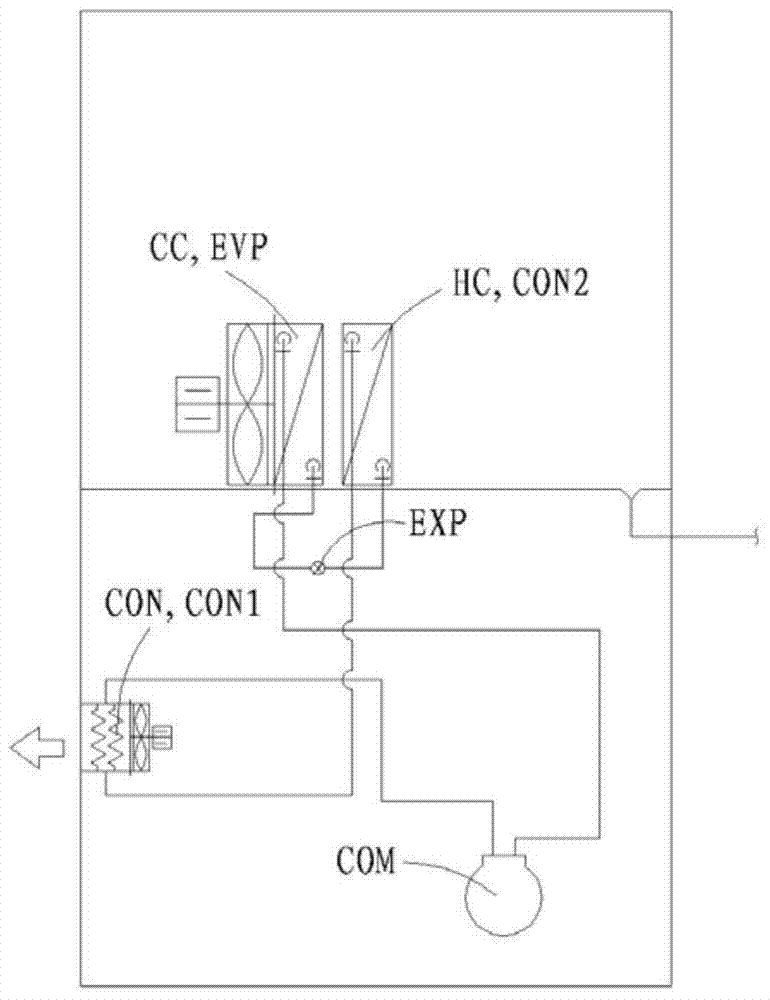 Direct expansion heat recovery energy saving method and device