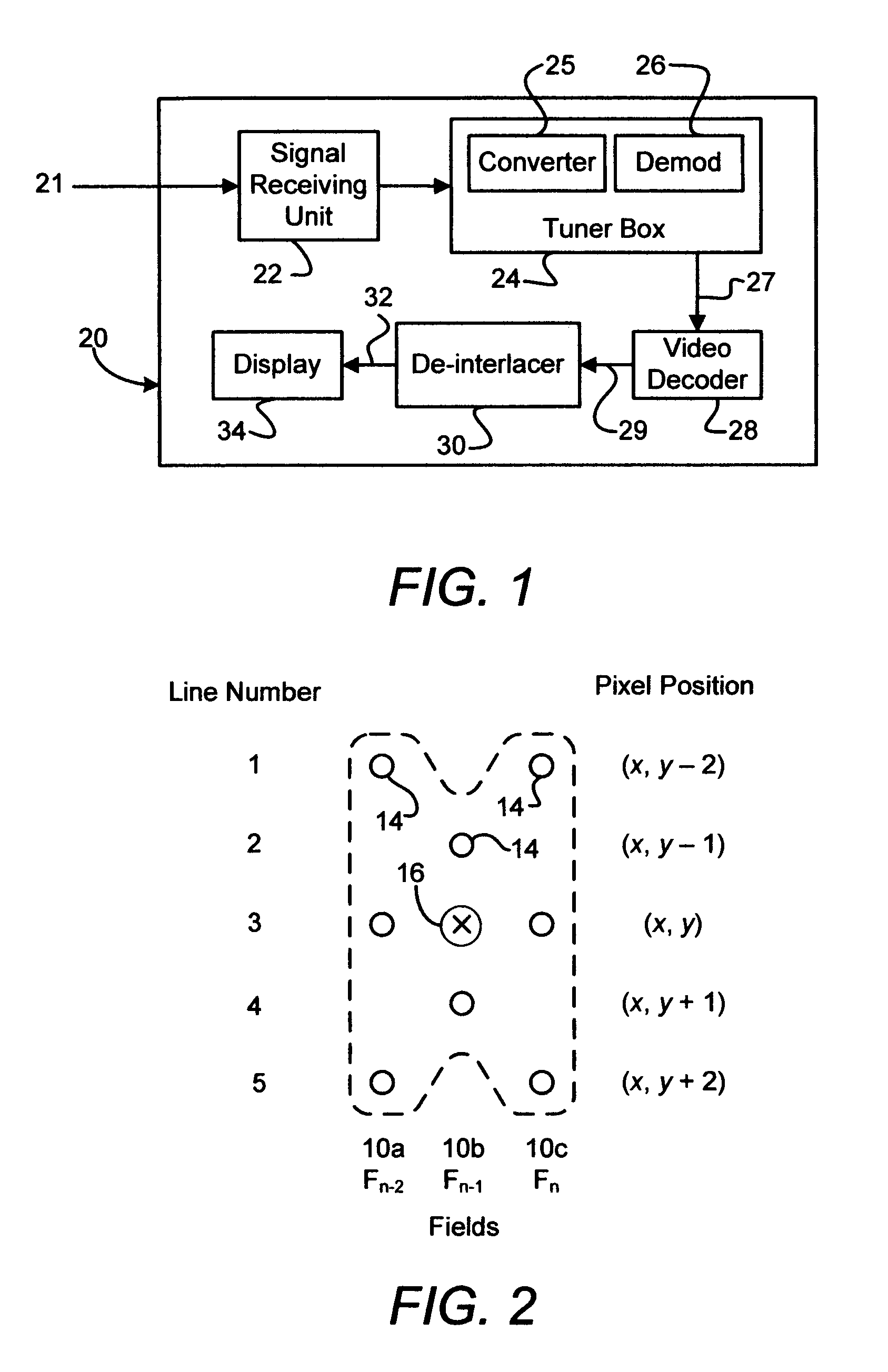 Method and system for reducing noise level in a video signal