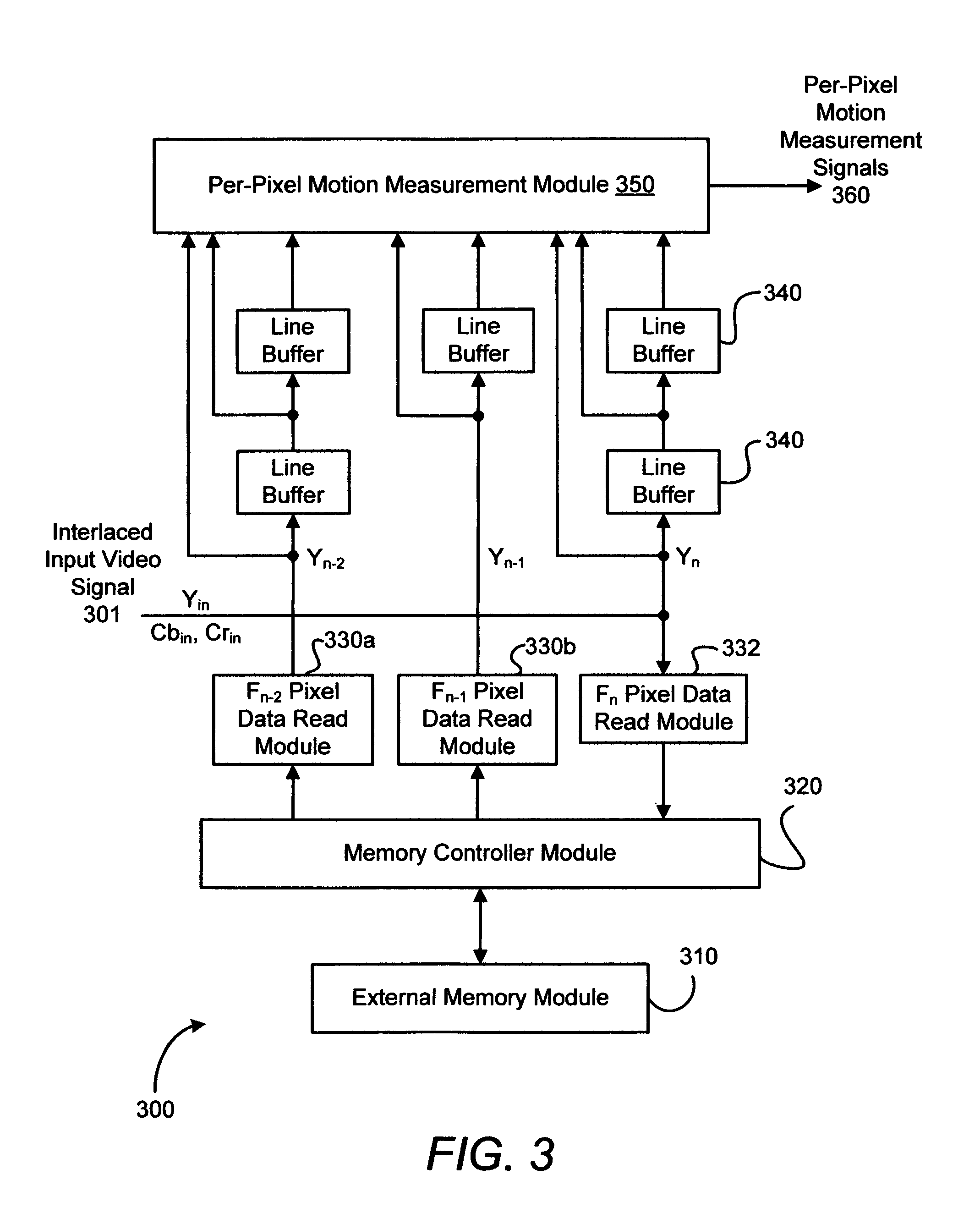 Method and system for reducing noise level in a video signal