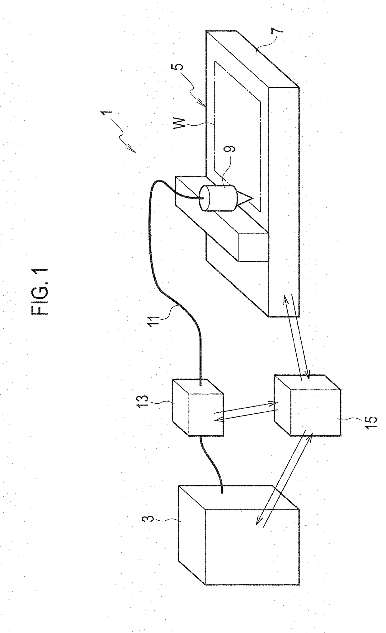 Piercing processing method and laser processing machine
