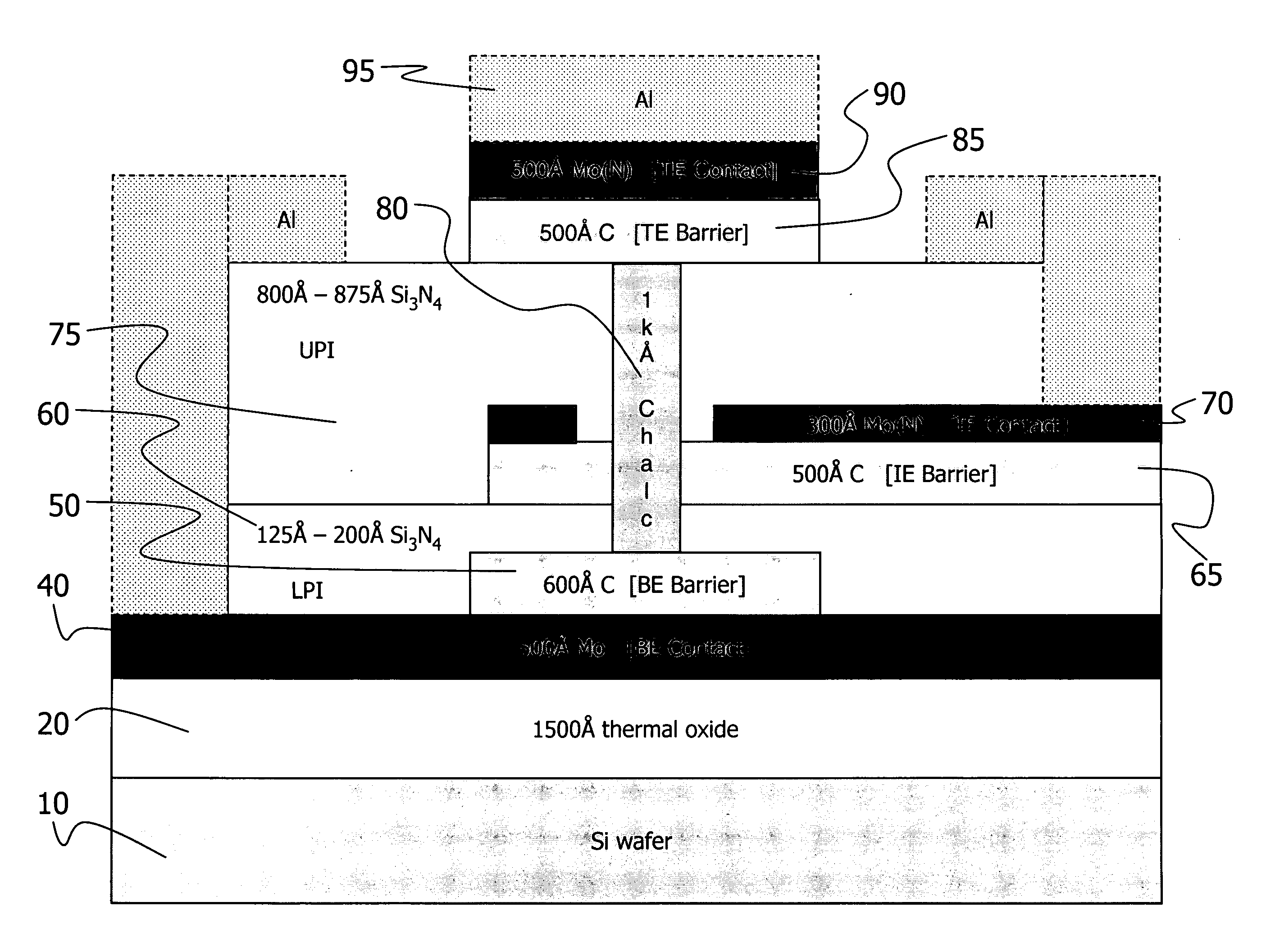 Multi-functional chalcogenide electronic devices having gain