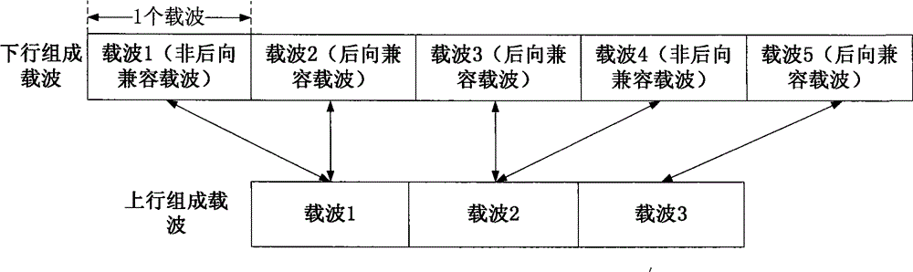 Working method and system of enhanced long-term evolution system terminal