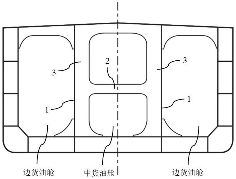 Goods hold structure of ultra-large crude oil ship without swash bulkhead