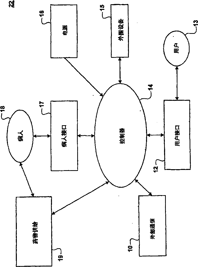 Methods and systems for providing orthogonally redundant monitoring in a sedation and analgesia system