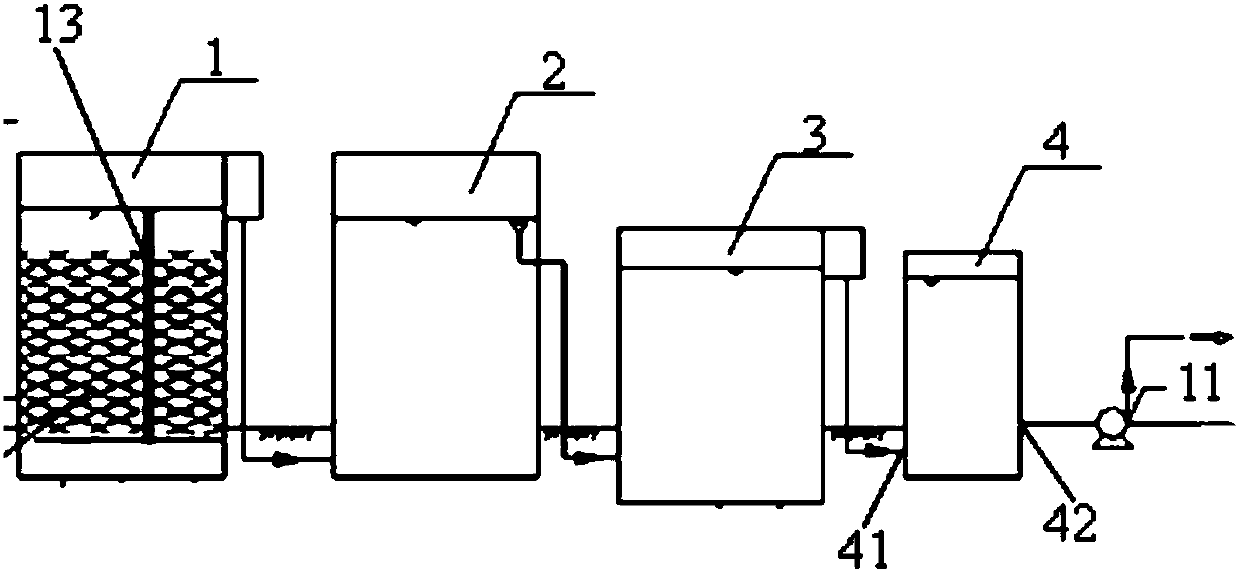 Petrochemical wastewater discharge treatment device