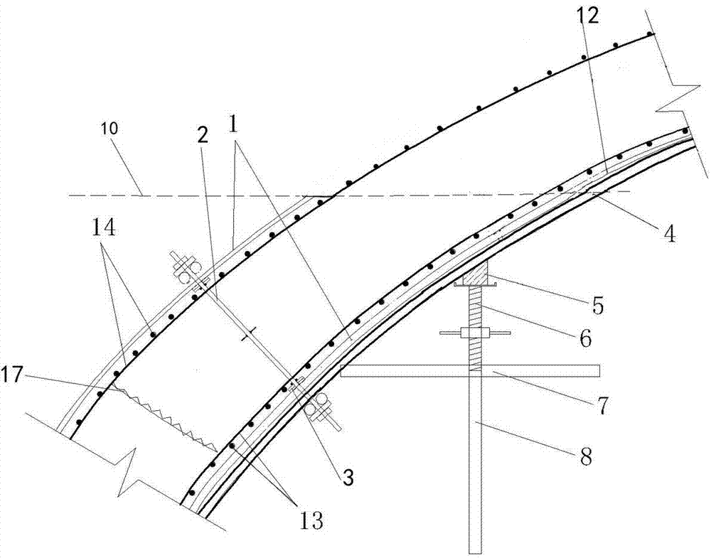 Construction method of large-span multi-curvature thin-shell reinforced concrete structures