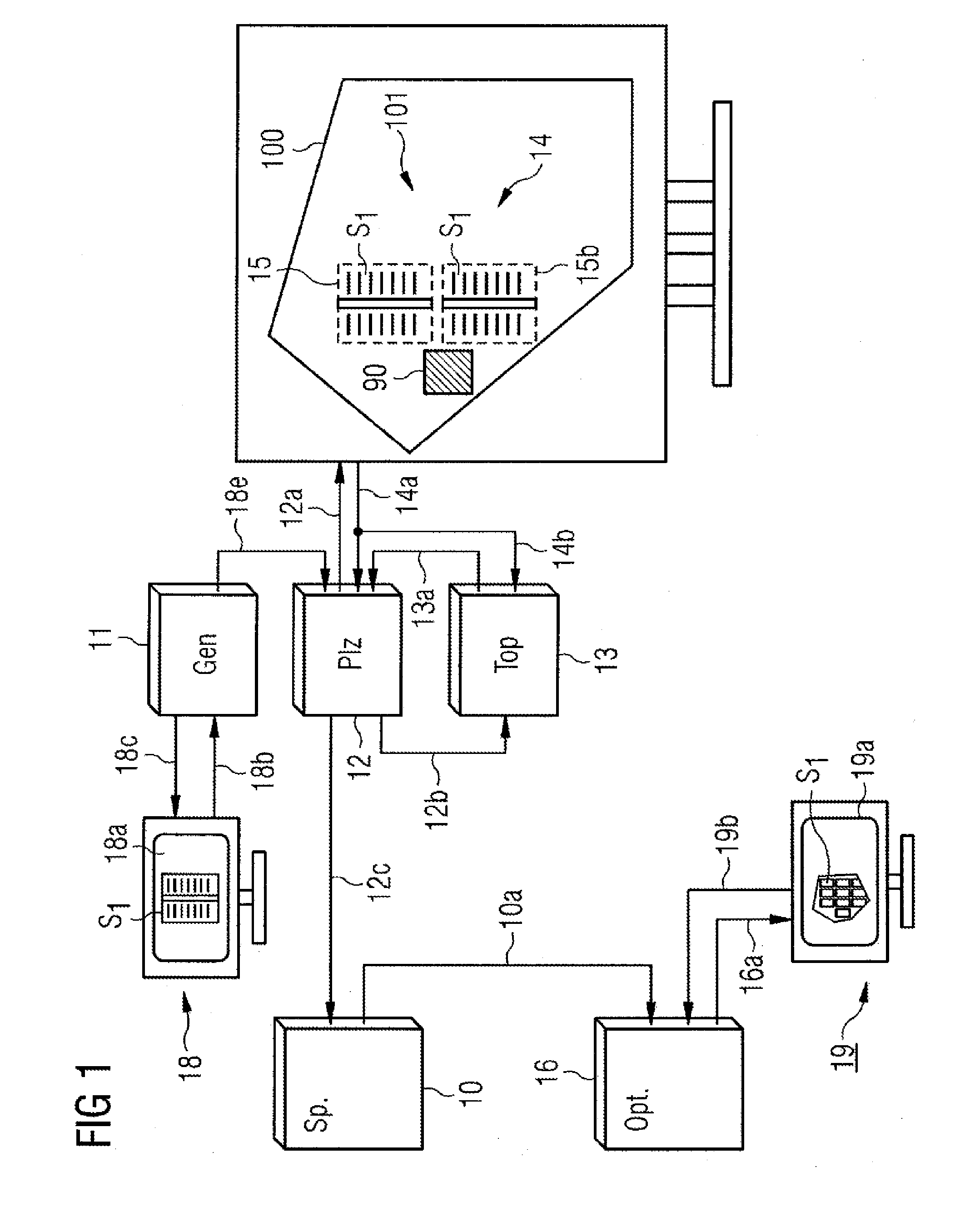 Simplified construction of a photovoltaic system with a consecutively placed system block