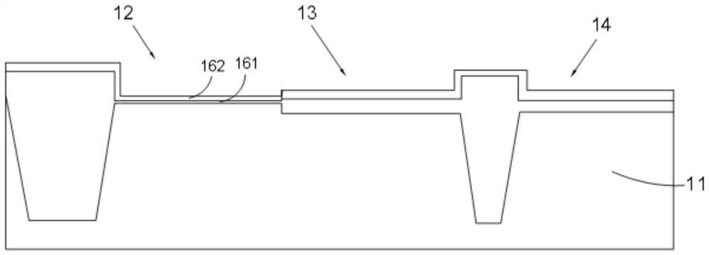 A method for improving the deposition characteristics of polysilicon thin films for Sonos memory