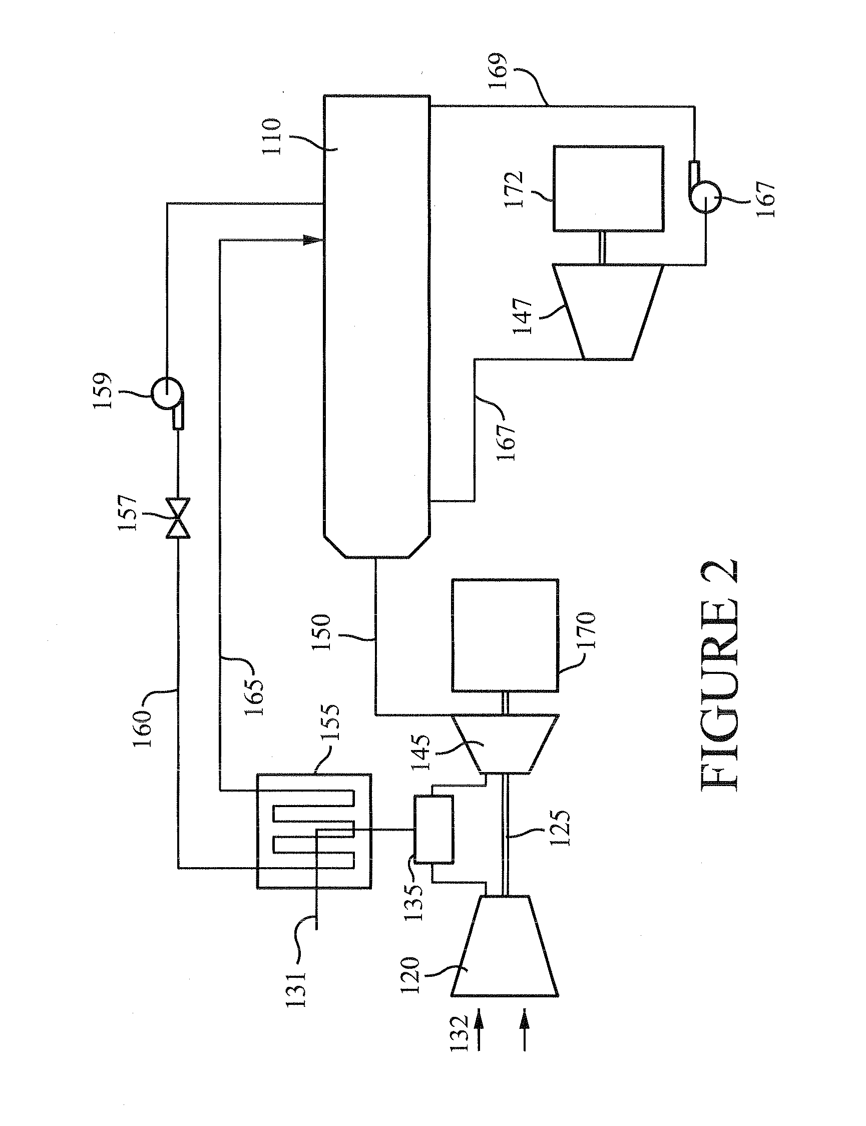 Systems and methods for improving the efficiency of a combined cycle power plant
