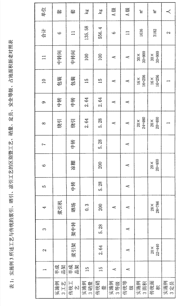 Drying drum and starch guiding machine containing the same