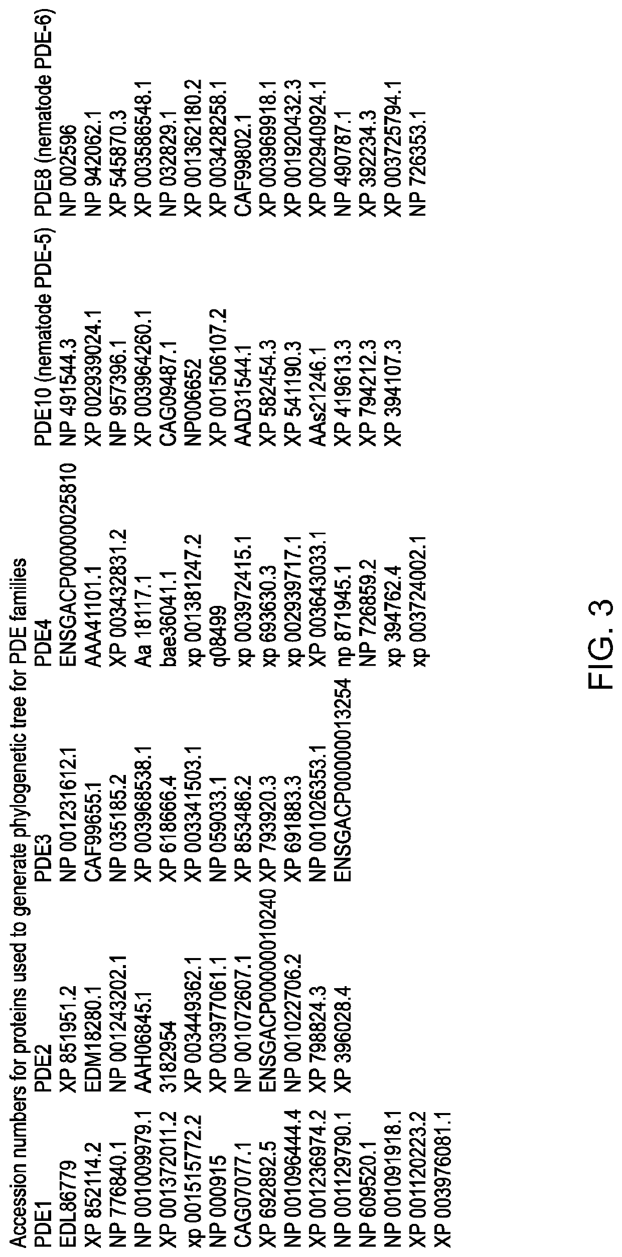 Methods of identification and use of nematicide compounds