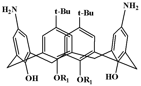Polysubstitution imidazole calixarene derivative and preparation method thereof