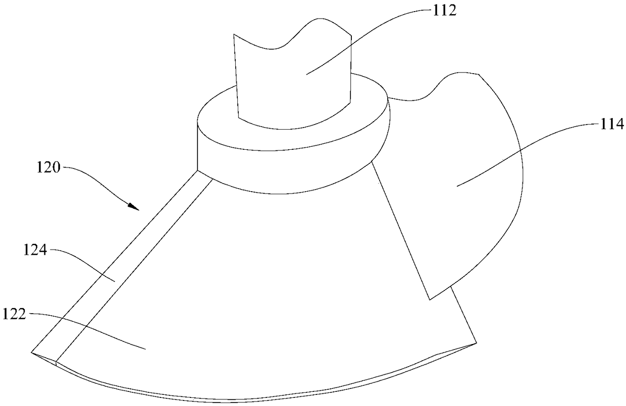 Stirring mill with power-assisted starting component