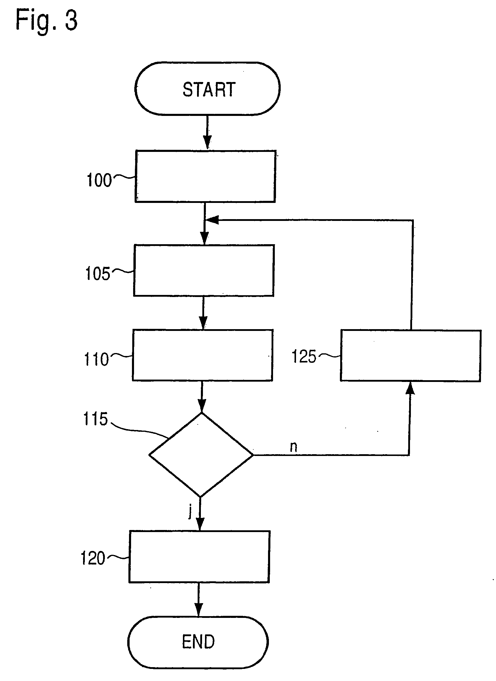 Method for Operating an Internal Combustion Engine having a plurality of cylinder banks