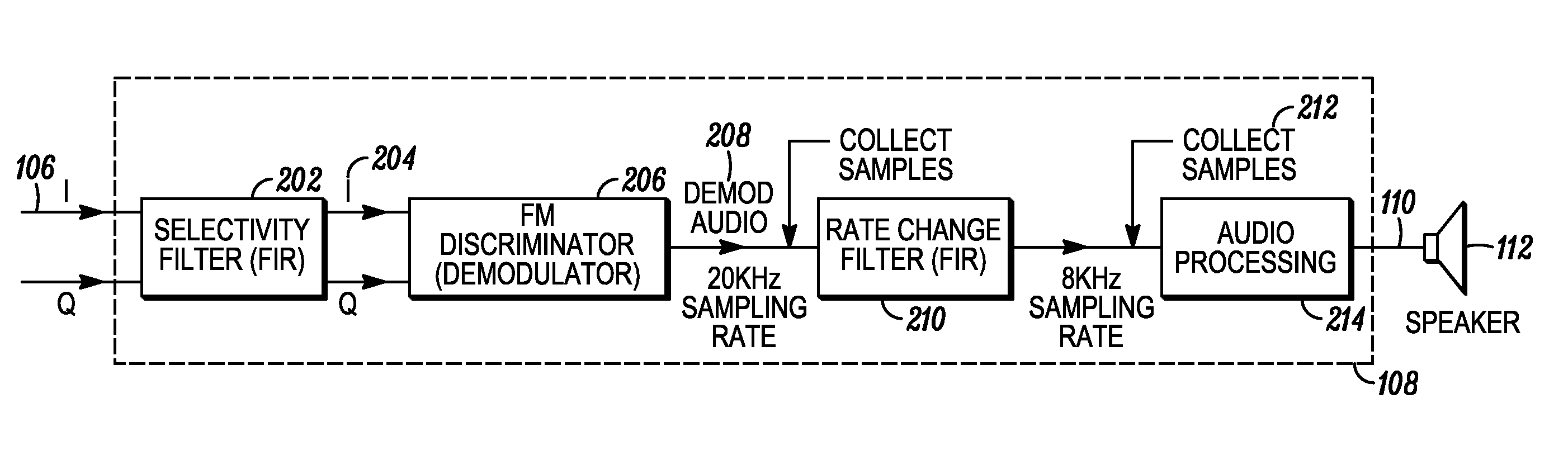 Audio hole suppression method and apparatus for a two-way radio