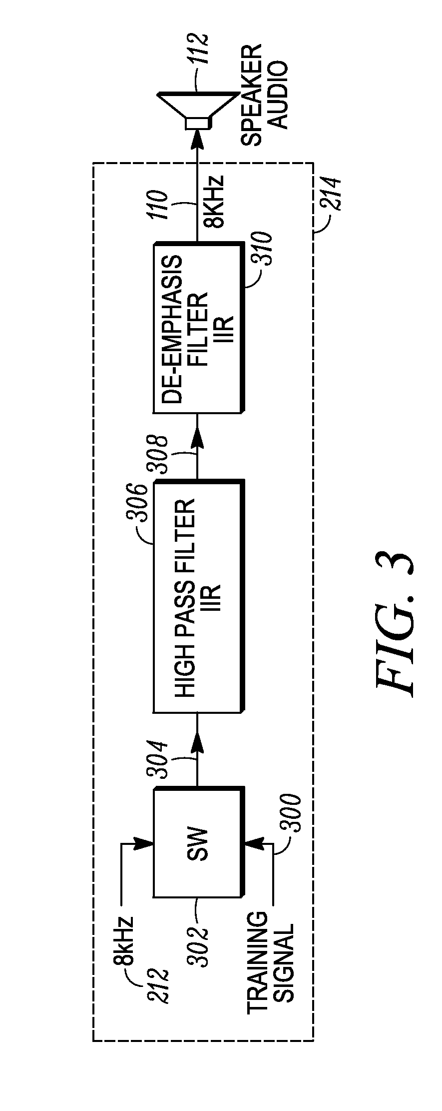 Audio hole suppression method and apparatus for a two-way radio