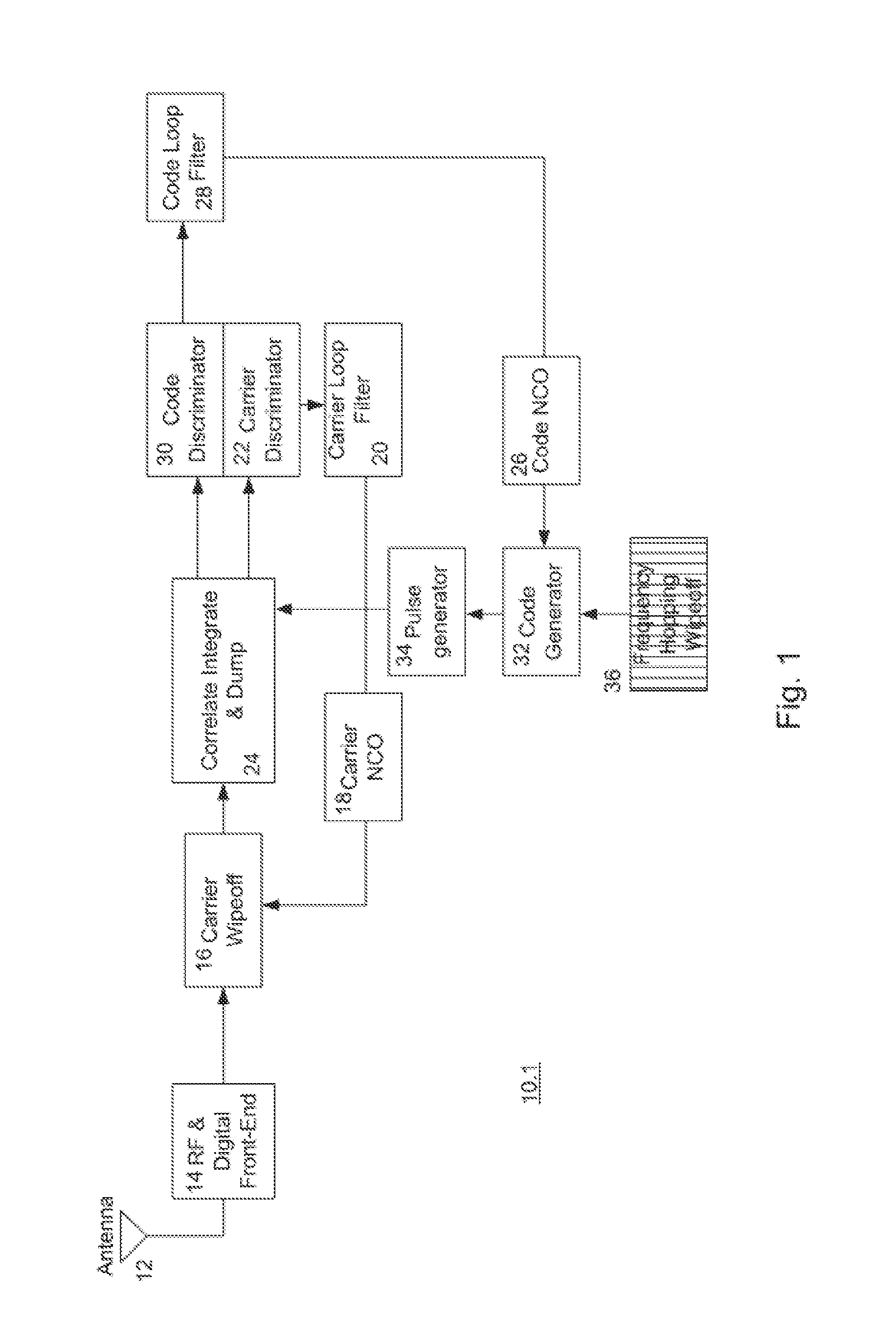 Receiver for Acquiring and Tracking Spread Spectrum Navigation Signals with Changing Subcarriers