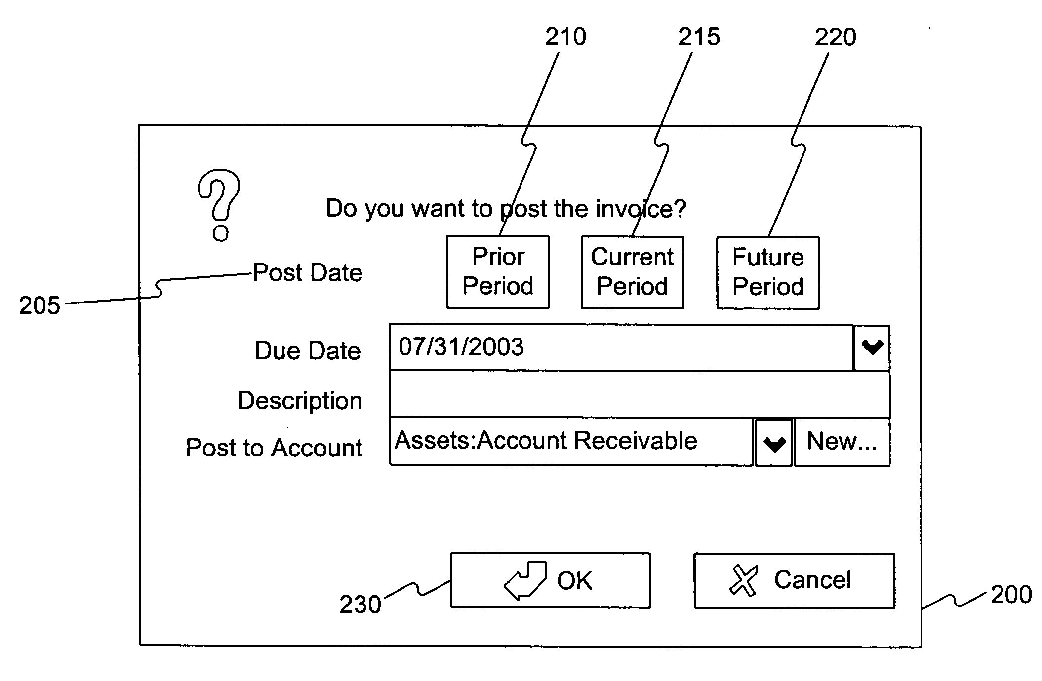 Automatic business date determination systems and methods