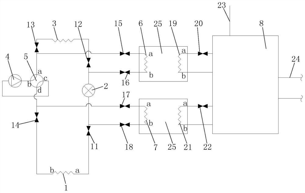 Air conditioner hot water system