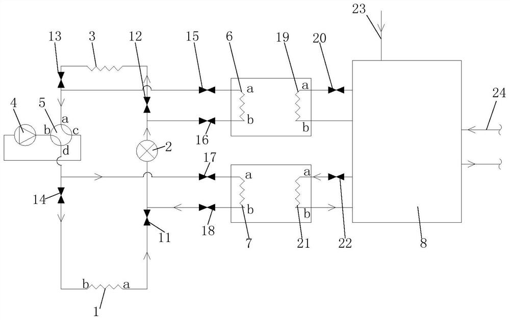 Air conditioner hot water system