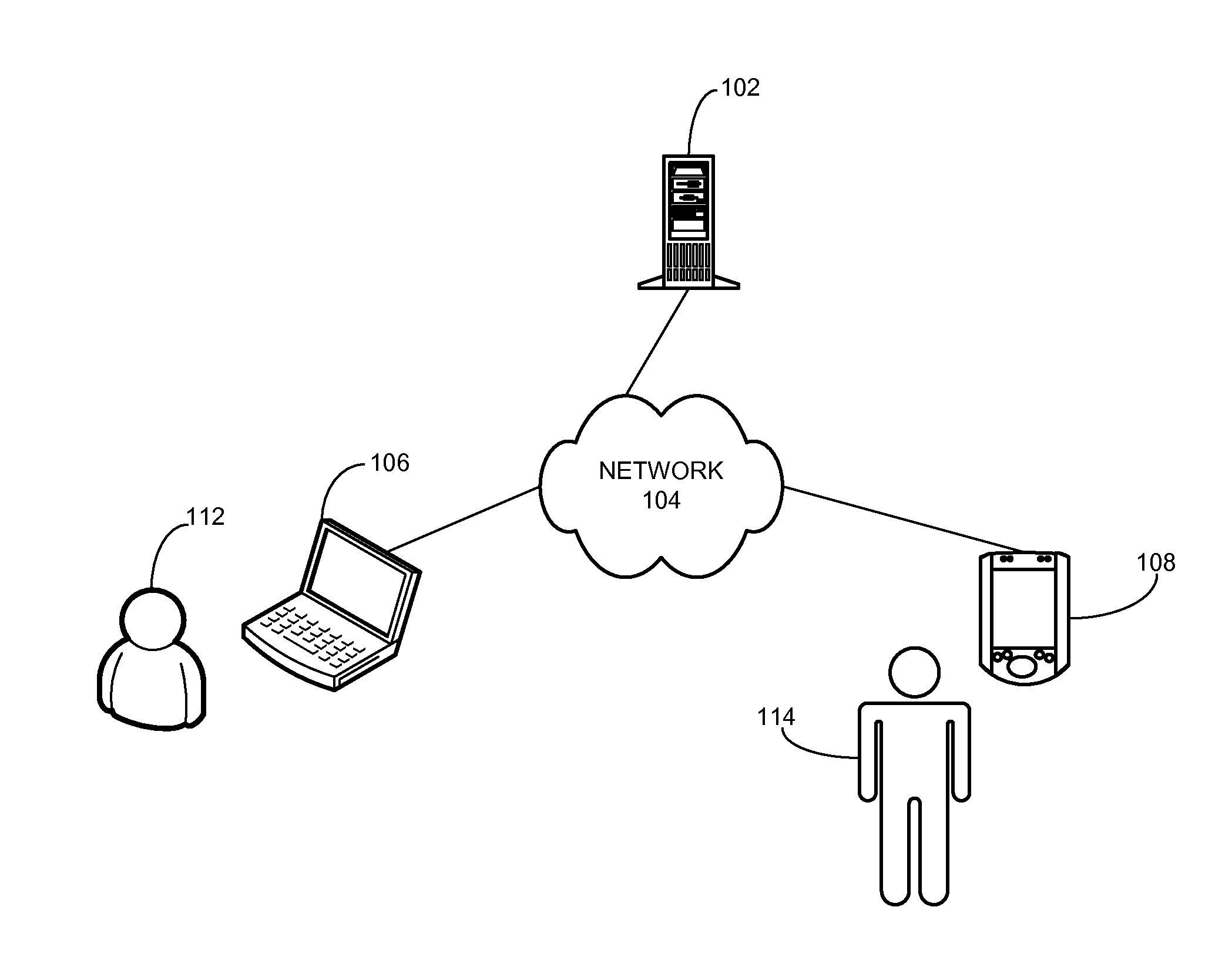 Method and system for providing a transaction platform for pre-owned merchandise
