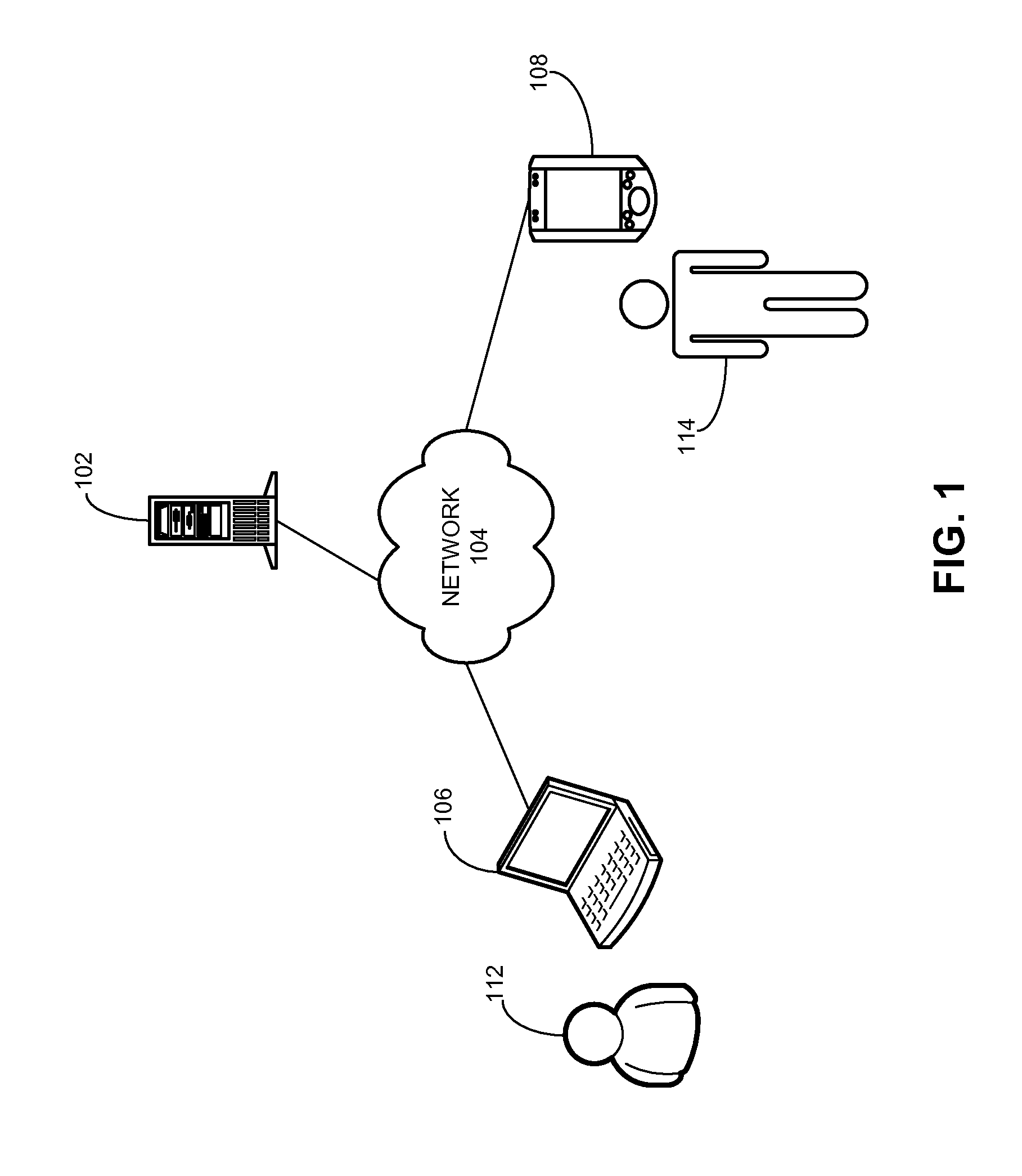Method and system for providing a transaction platform for pre-owned merchandise