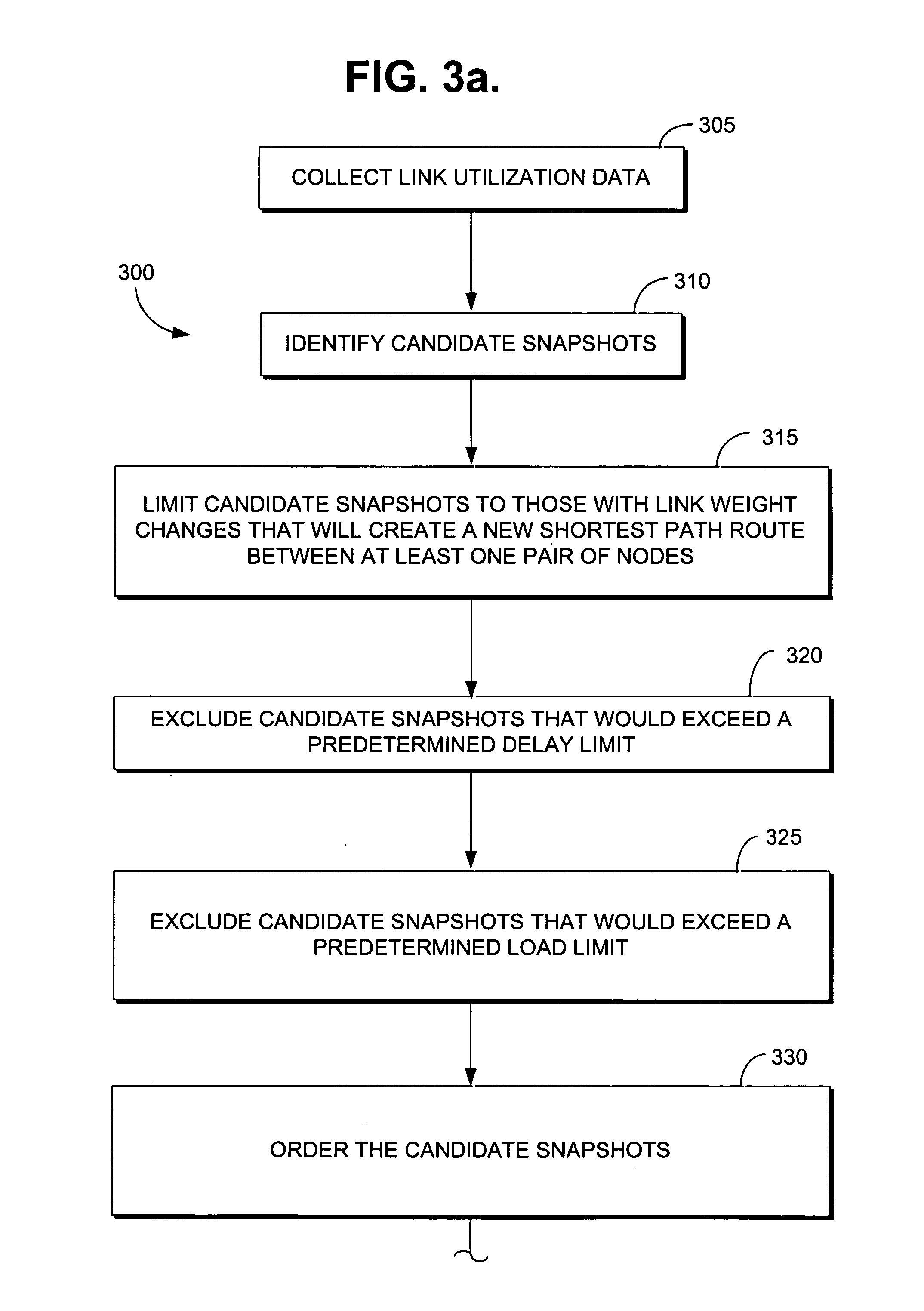 Method for estimating telecommunication network traffic using link weight changes