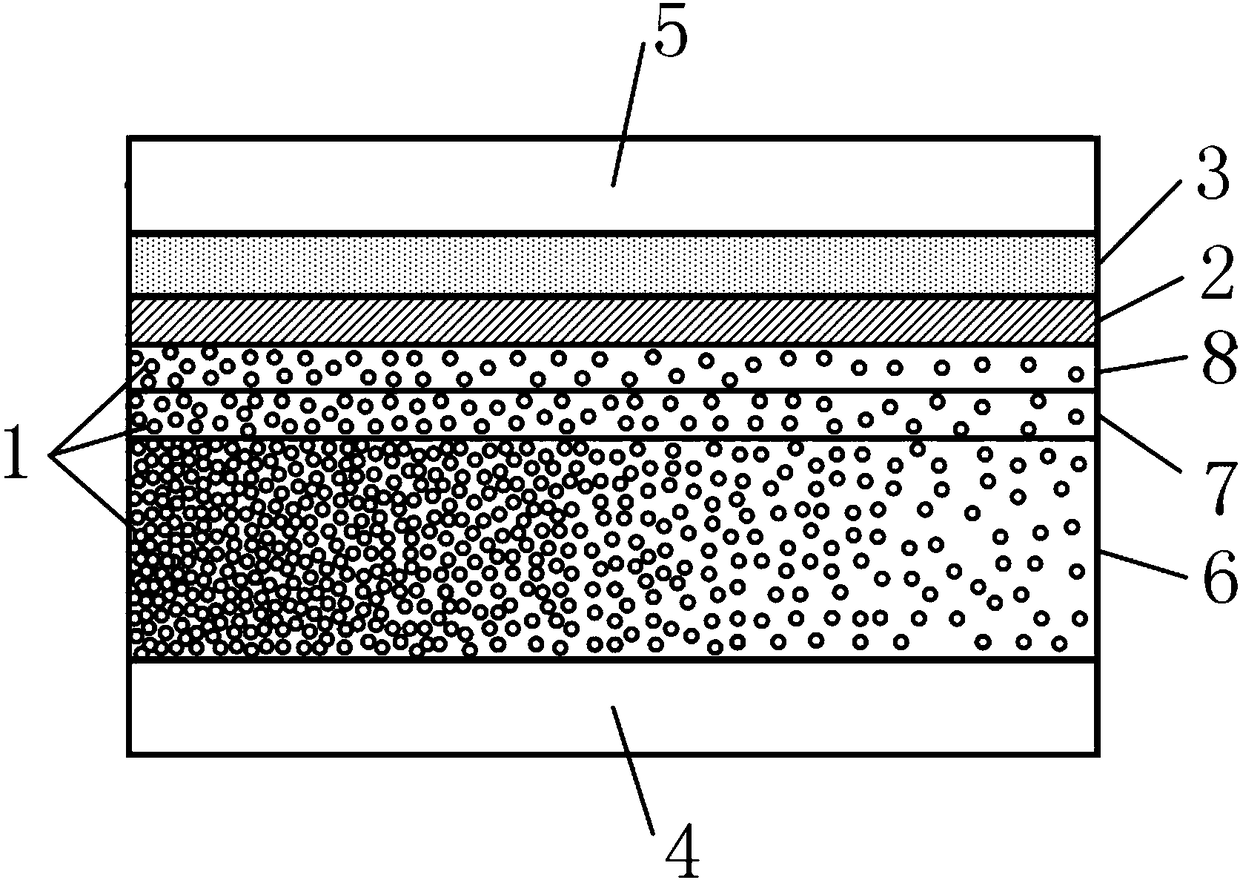 Solid oxide fuel cell gradient porosity anode and solid oxide fuel cell