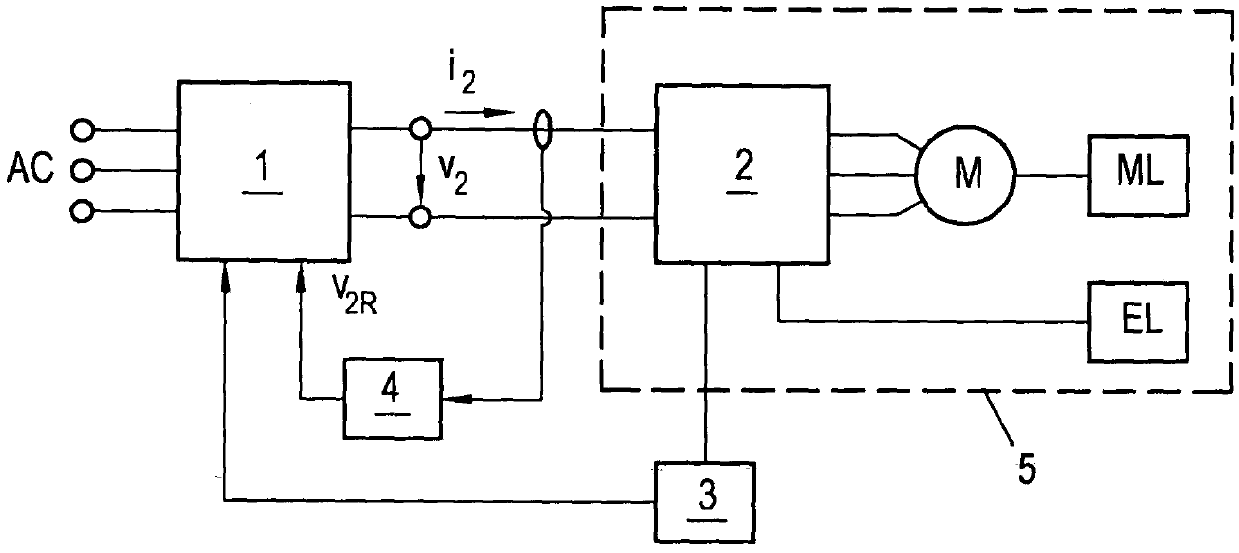 Method and controller for model predictive control of multiphase dc/dc converters