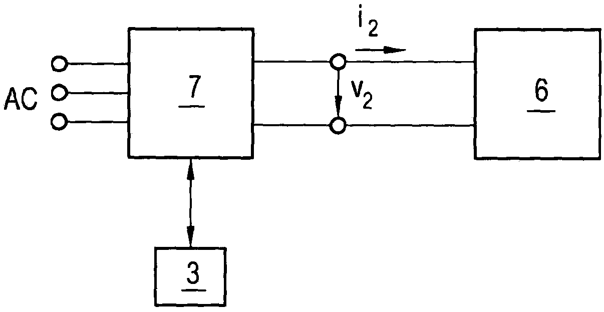 Method and controller for model predictive control of multiphase dc/dc converters