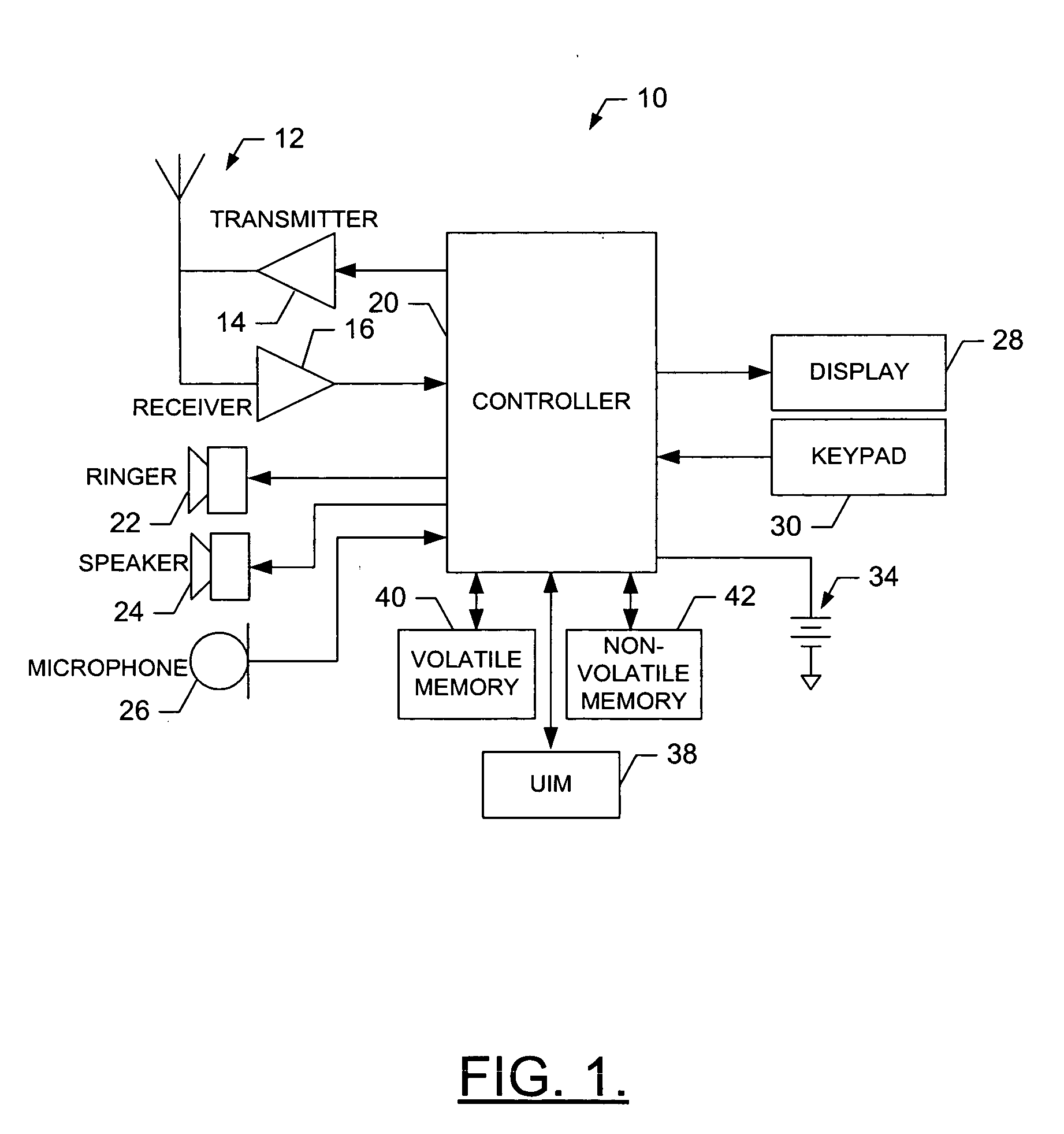 Method, apparatus, mobile terminal and computer program product for providing efficient evaluation of feature transformation