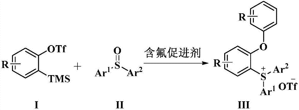 Novel method for preparing triaryl sulfonium salt