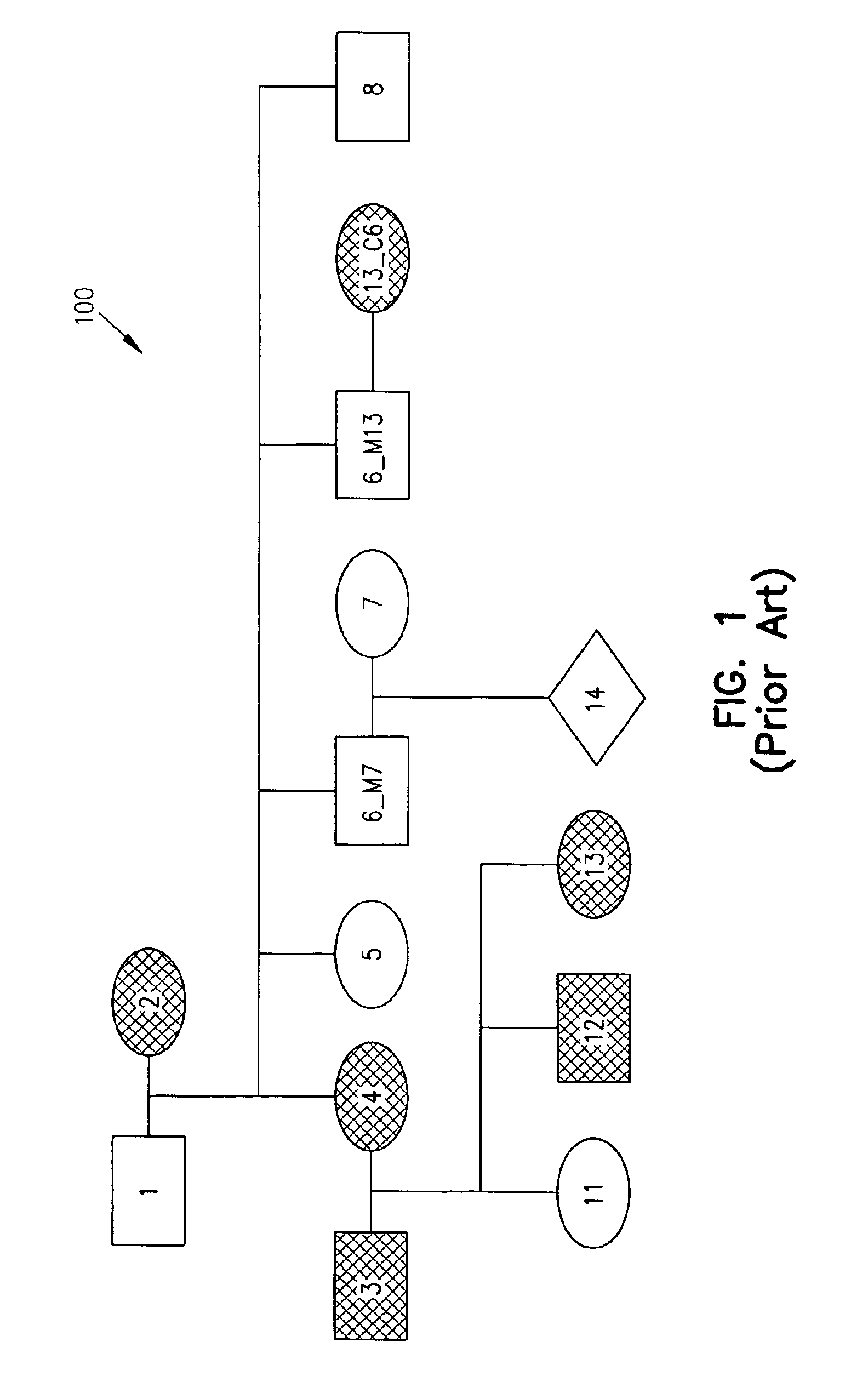 Compact pedigrees showing heritable traits for many individuals