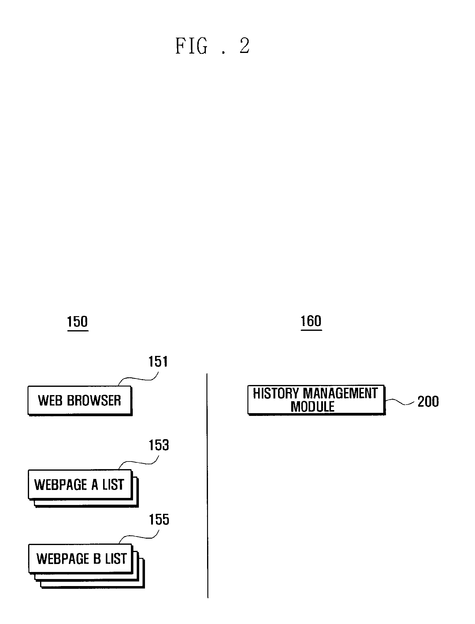 Webpage history handling method and apparatus for mobile terminal