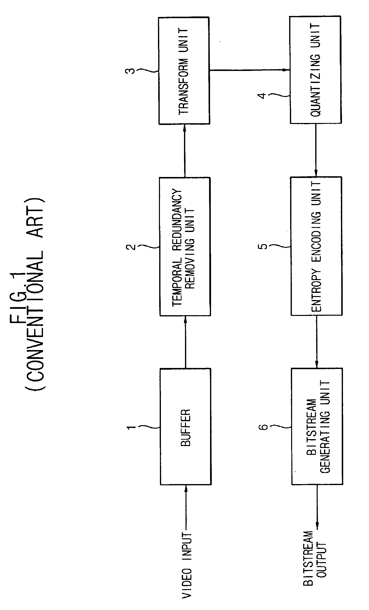 Method and apparatus for skipping pictures