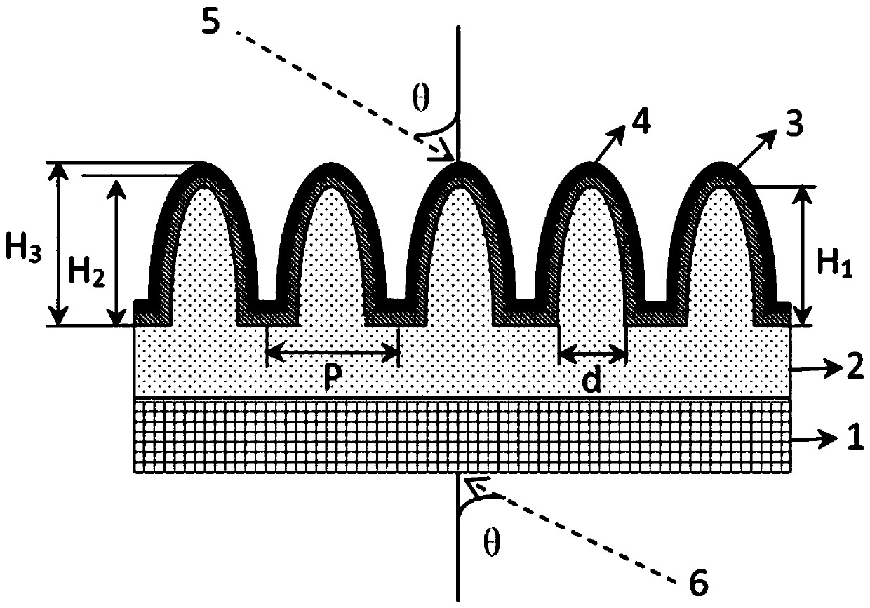 A bidirectional absorber structure for visible light