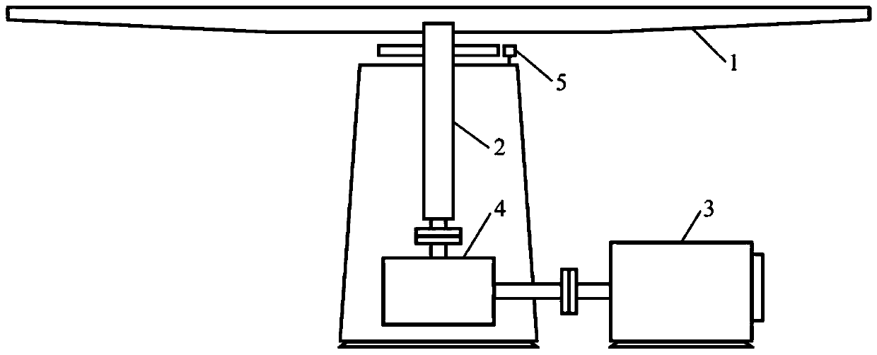 Flow boiling critical heat flux experimental device under super-gravity