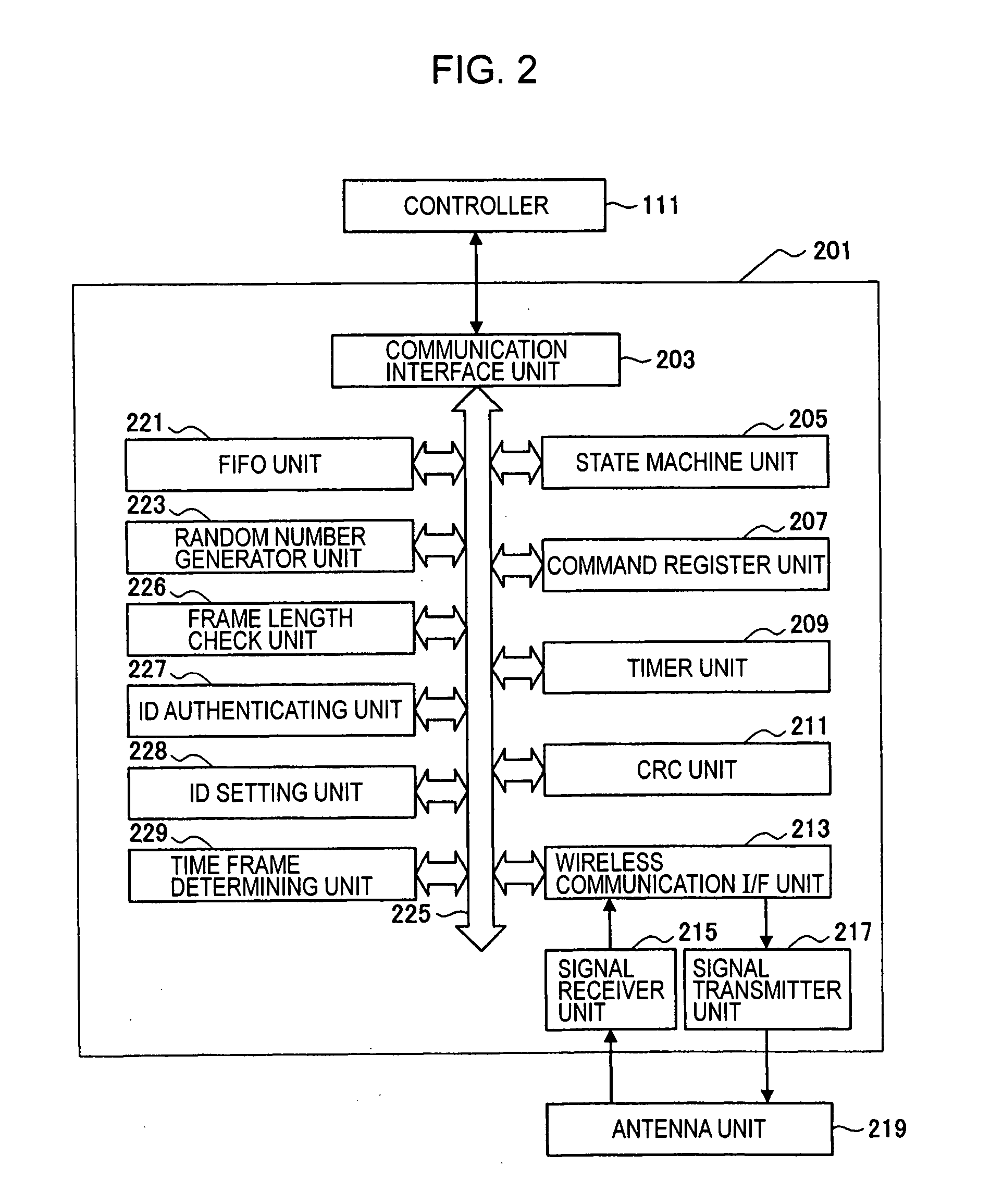 Wireless communication apparatus and response data processing method therefor