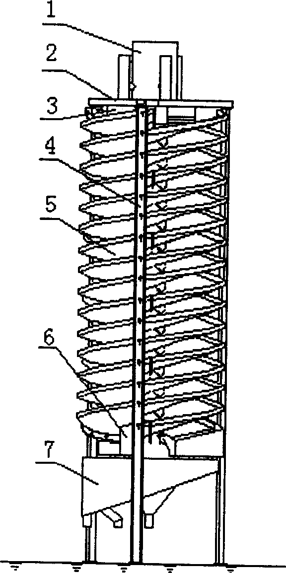 Method and equipment for sorting and purifying pyrite residue