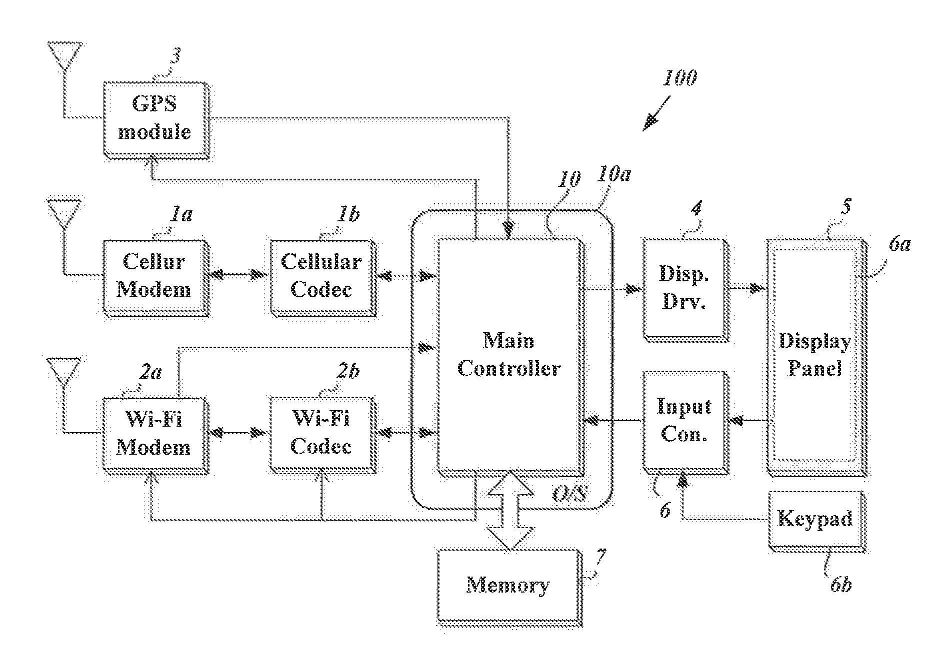 Method for managing selective access to a wireless network in a mobile terminal and an apparatus for same