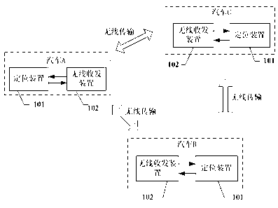Automobile-based automobile incoming prompt system and method