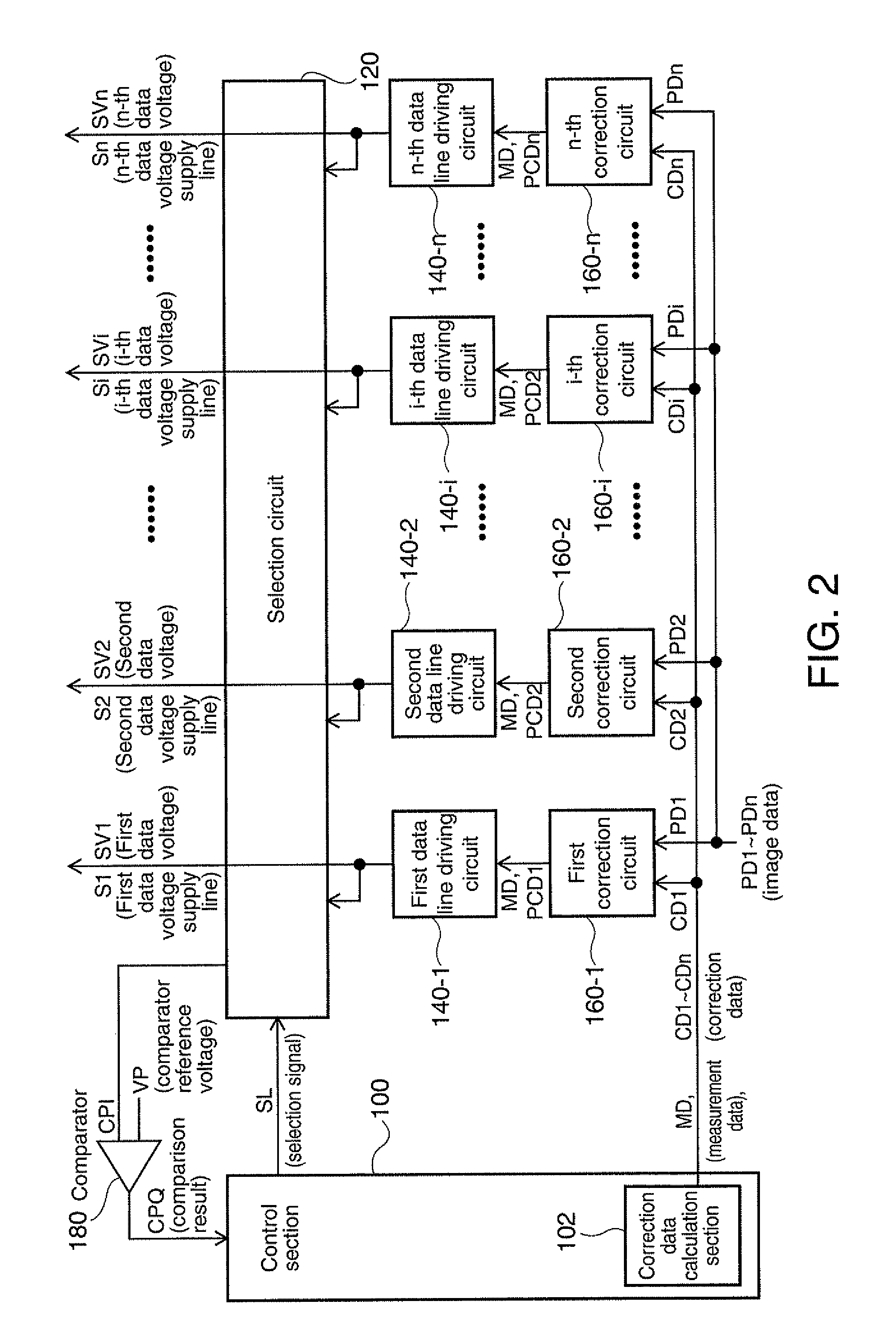 Integrated circuit device and electronic equipment