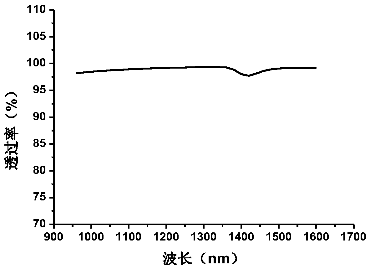 Microcrystalline glass and multilayer inorganic film filter