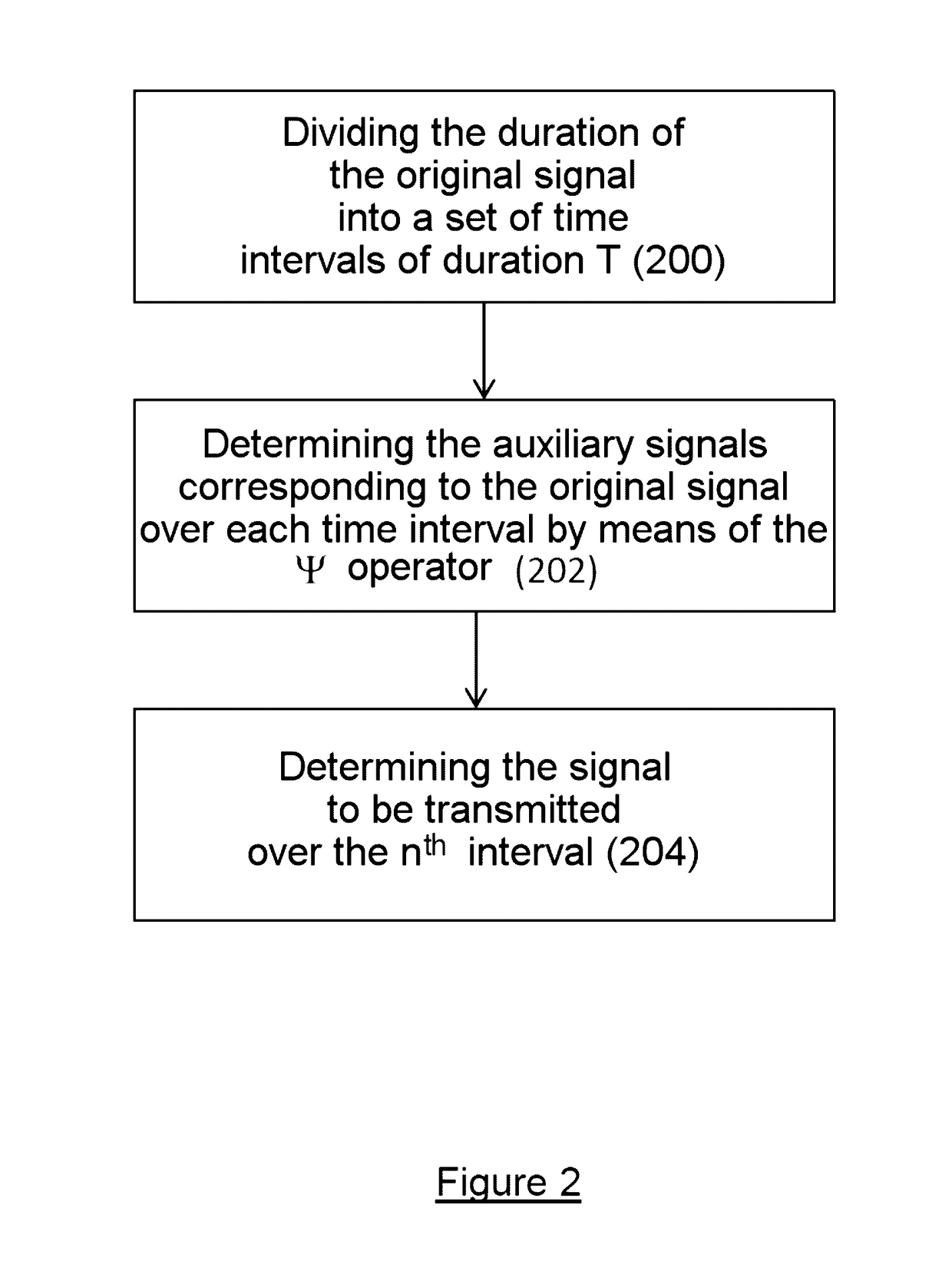 Method and system for acoustic communication