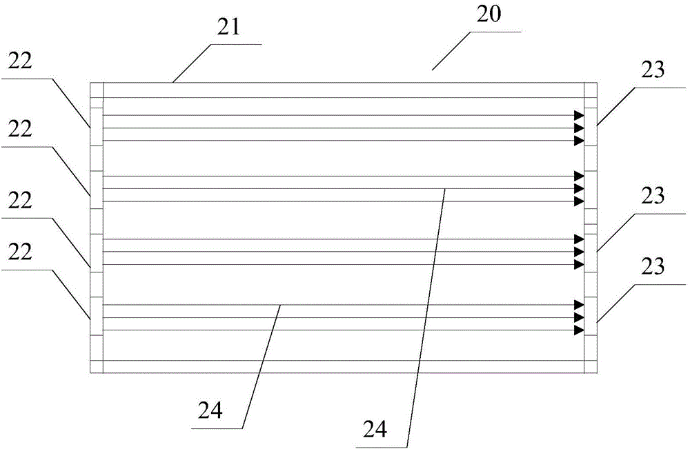 Display screen operating method, display screen and mobile terminal