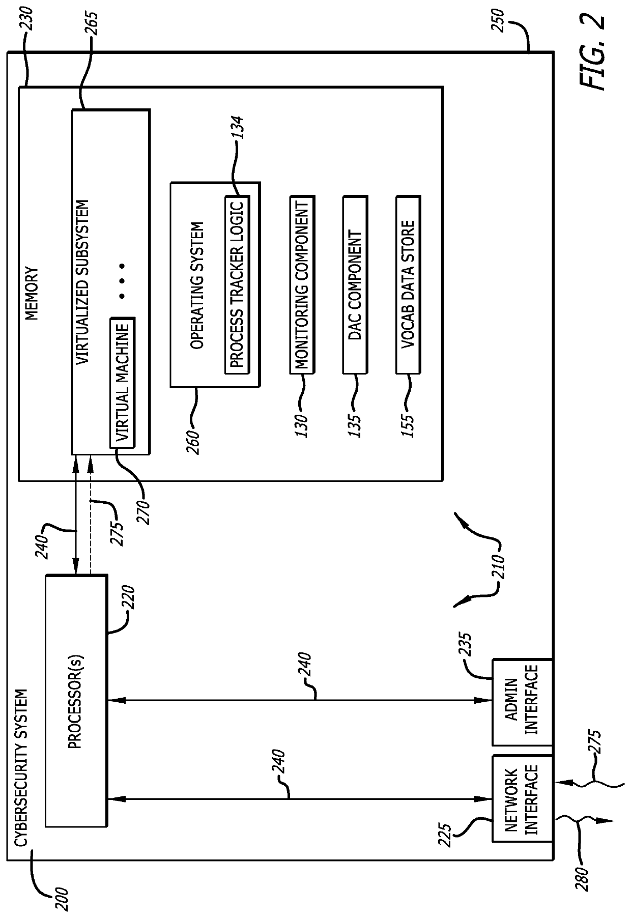 System and method for detecting malicious scripts through natural language processing modeling