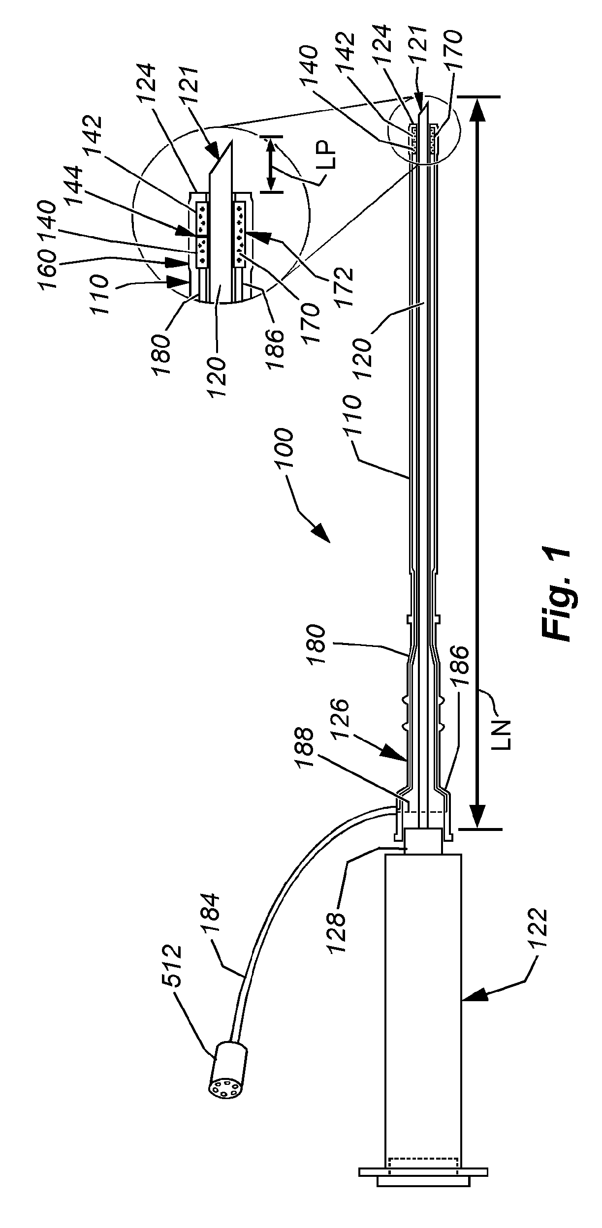 System and method for venous oximetry using a catheter