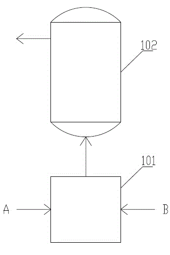 Material static mixer for aramid fiber pre-polymerization